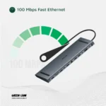 Green Lion 12-in-1 4K HDMI Ethernet USB-C Hub