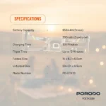 Porodo Aero View Drone
