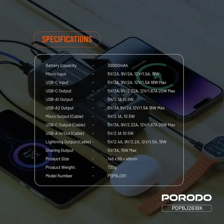 Porodo Lara 30000mAh Power Bank with Integrated Cables & Flashlight