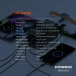 Porodo Lara 50000mAh Power Bank with Integrated Cables & Flashlight