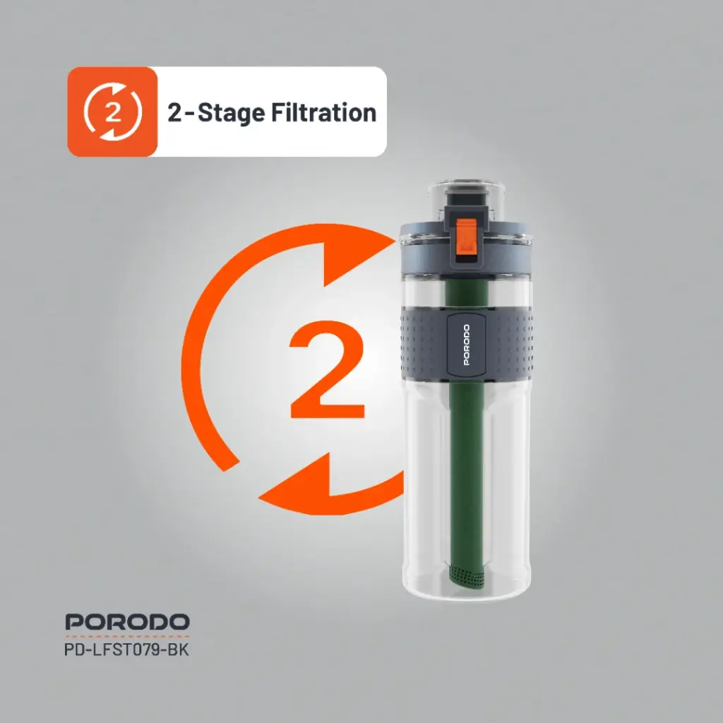 Porodo Lifestyle 2-Stage Filtration Water Bottle 4 Porodo Lifestyle 2-Stage Filtration Water Bottle