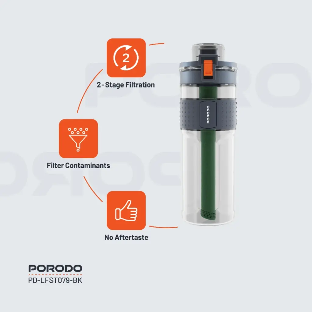 Porodo Lifestyle 2-Stage Filtration Water Bottle 3 Porodo Lifestyle 2-Stage Filtration Water Bottle