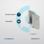 Powerology 10000 mAh 20W PD & 15W Magsafe Powerbank