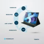 Powerology 15.6" Ultra-Slim Portable 144Hz Monitor