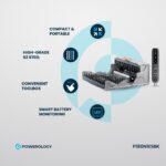 Powerology 162 Bits Electric Screwdriver Kit
