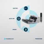 Powerology 162 Bits Electric Screwdriver Kit