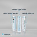 Powerology 1.5V Type-c Rechargeable Lithium-ion Battery AA Battery 2200mWh 4pcs per Pack