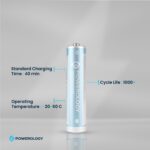 Powerology 1.5V Type-c Rechargeable Lithium-ion Battery AA Battery 2200mWh 4pcs per Pack