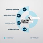 Powerology 4in1 180° Foldable Car Vacuum Cleaner