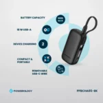 Powerology 5000mAh Power Bank