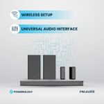 Powerology 5.2.4CH Dual Woofer Wireless Home Theater
