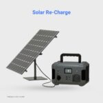 Powerology 78000mAh 300W Portable Power Generator QC 18W PD 30W