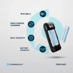 Powerology Diy Cell 10000+5000mAh Power Bank