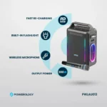 Powerology Karaoke Party Speaker