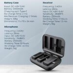 Powerology MFI Dual Connector Wireless Lavalier Microphone x1 Mic 1000mAh