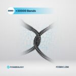Powerology New Braided Type-C to Lightning Cable 2M PD 60W