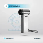 Powerology Turbo Jet Fan & Vacuum