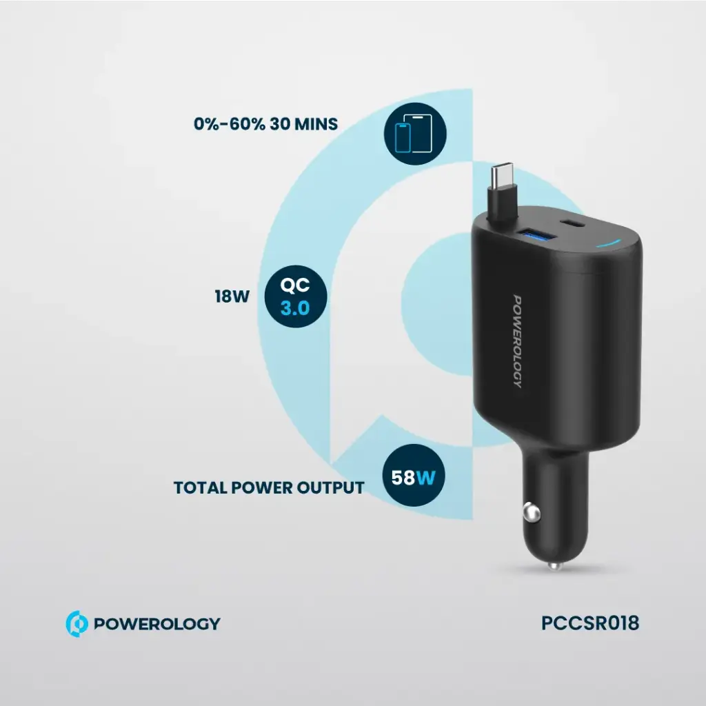 Powerology Type-C Retractable Car Charger 70W