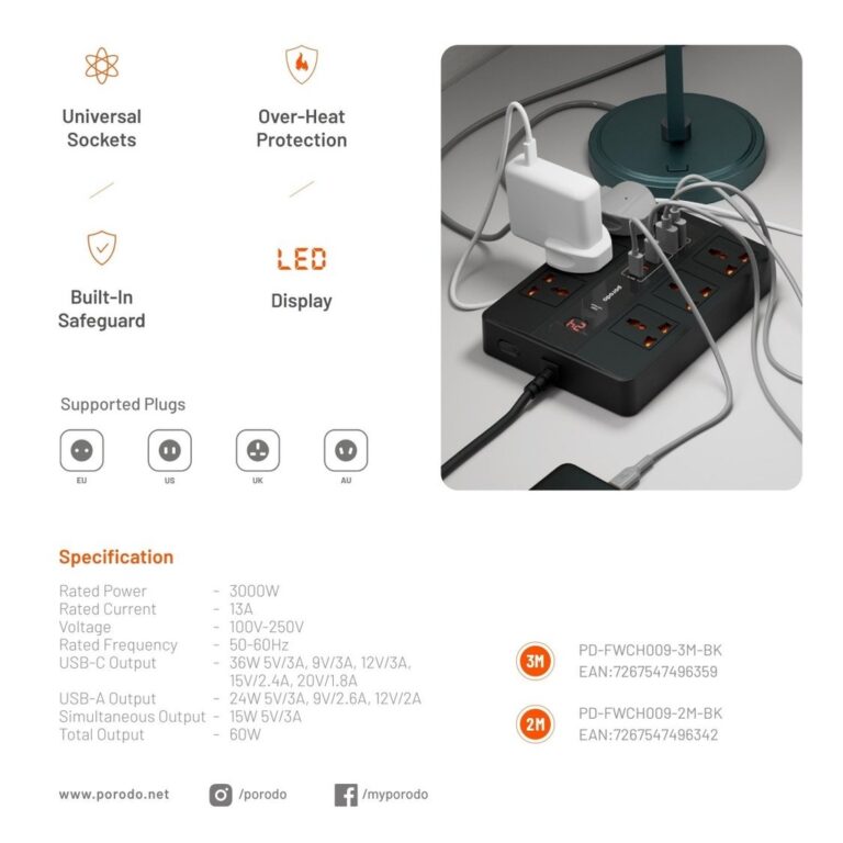 Green Lion Type-C Port Wall Charger 20W EU with Type-C to Type-C Cable 1.2M – Black