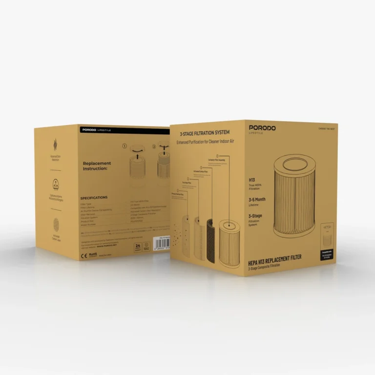 Porodo Lifestyle Hepa H13 Replacement Filter with 3-Stage Composite Filtration - White