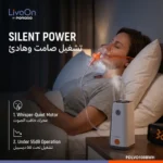 Porodo LiveOn Compressor Nebulizer with 8mL Medicine Cup – White