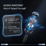 Powerology Filo High-Fidelity Earphones