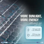 Powerology Helios Flex 300W Topcon Folding Solar Panel - Black